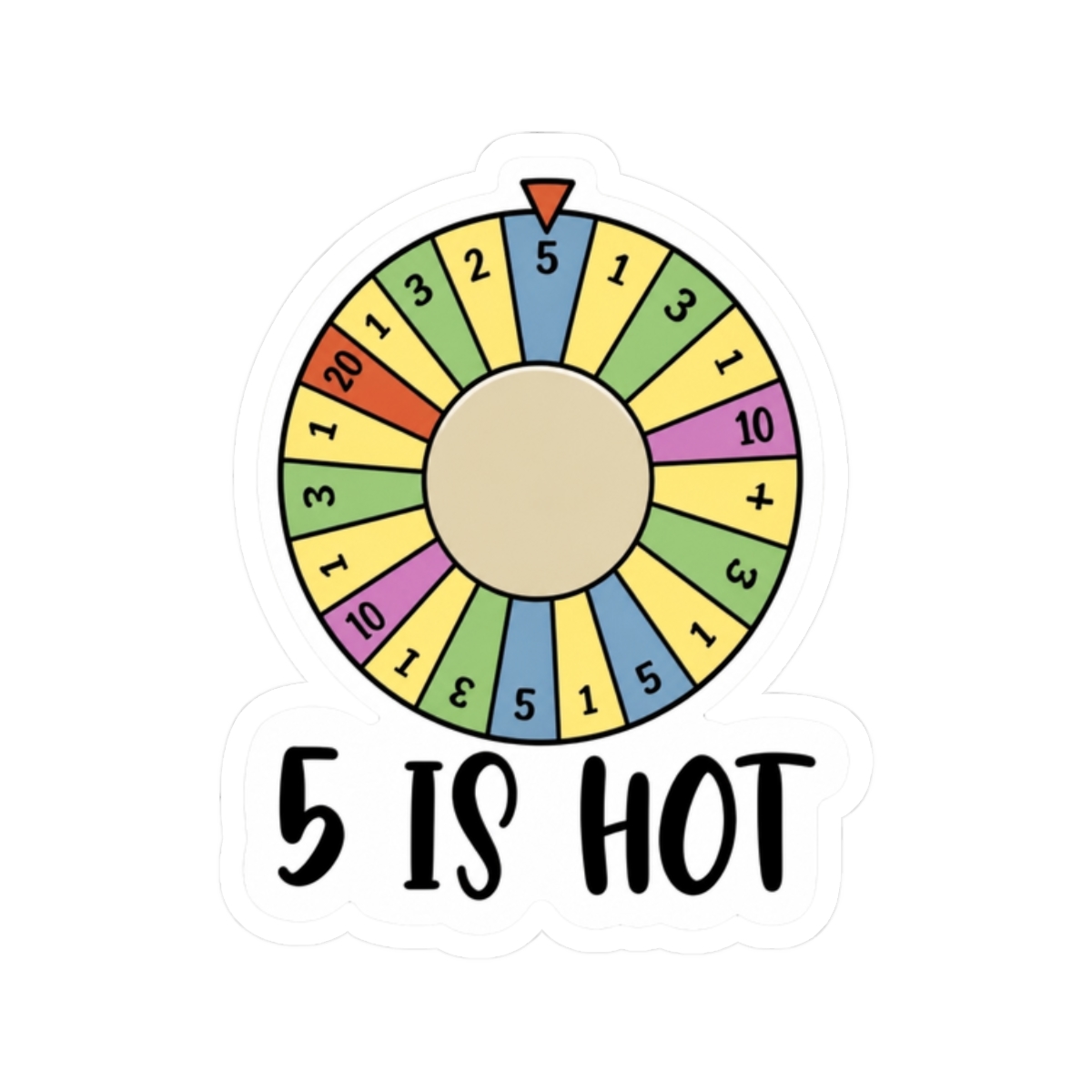 5 is hot| Rust| Gamble| Jacksepticye, Corpse Husband, Ray__C, Sykkuno, Abe, Bo, Ash - alternate angle 3, merchandise