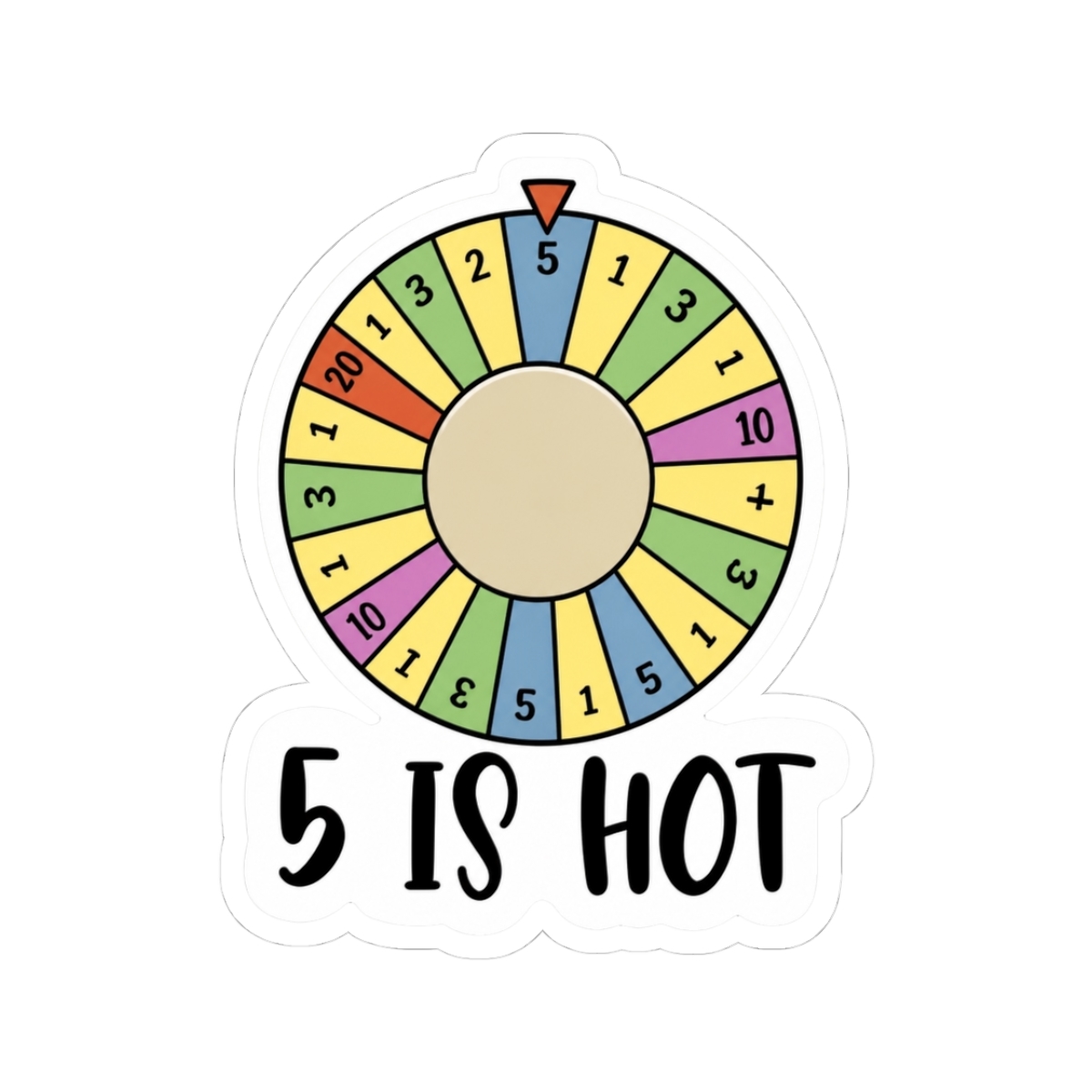 5 is hot| Rust| Gamble| Jacksepticye, Corpse Husband, Ray__C, Sykkuno, Abe, Bo, Ash