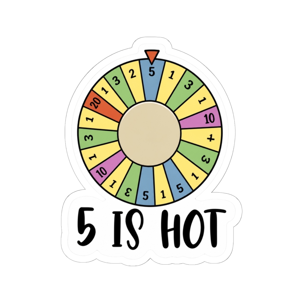 5 is hot| Rust| Gamble| Jacksepticye, Corpse Husband, Ray__C, Sykkuno, Abe, Bo, Ash - alternate angle 2, merchandise